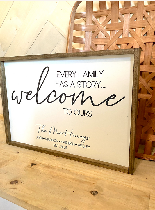 Every family has a story welcome to ours last name family farmhouse cursive family wood sign