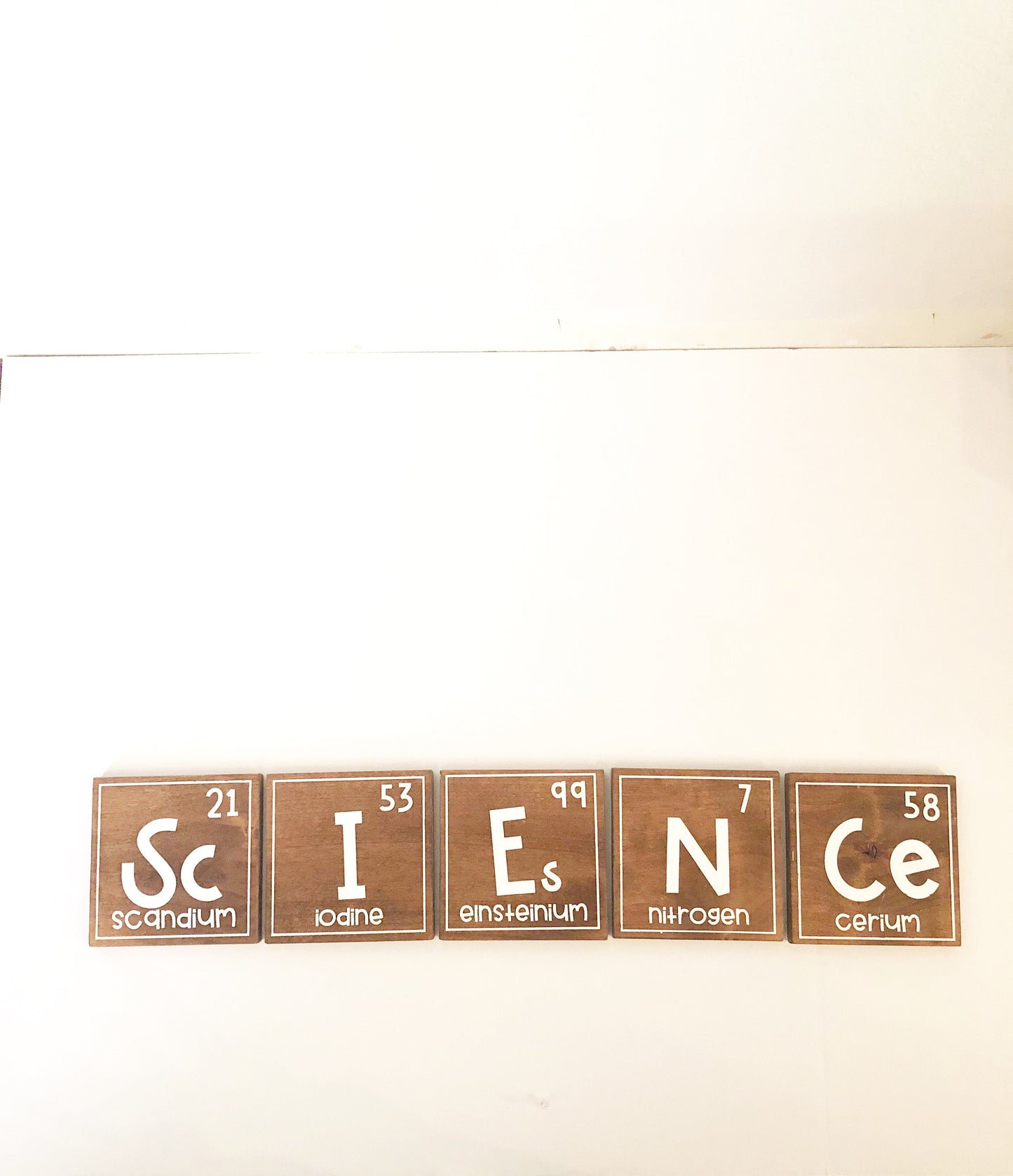 periodic table of elements sign Science