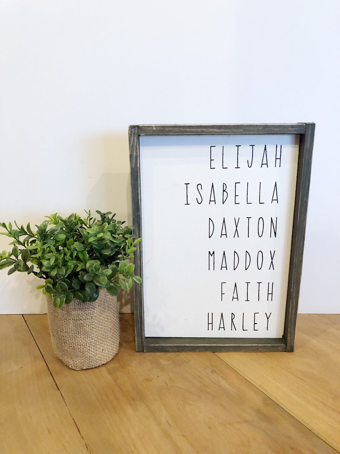 Listed Family Names