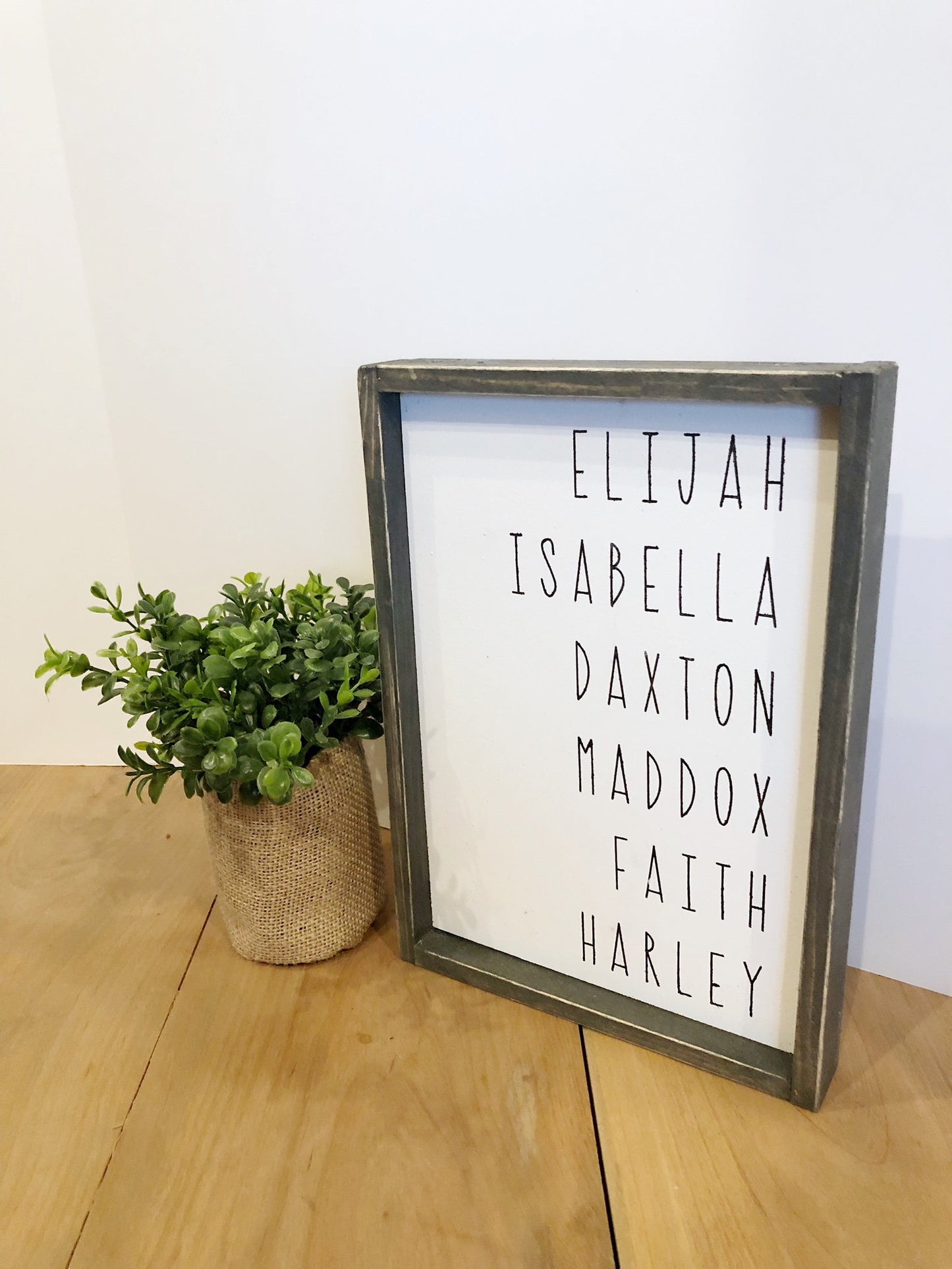 Listed Family Names