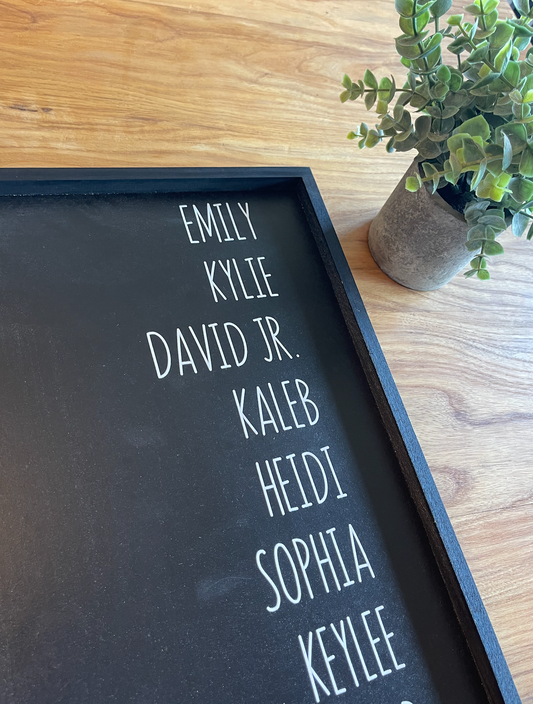 Listed Family Names on black background