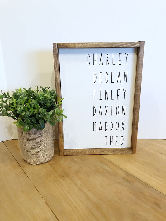 Listed Family Names
