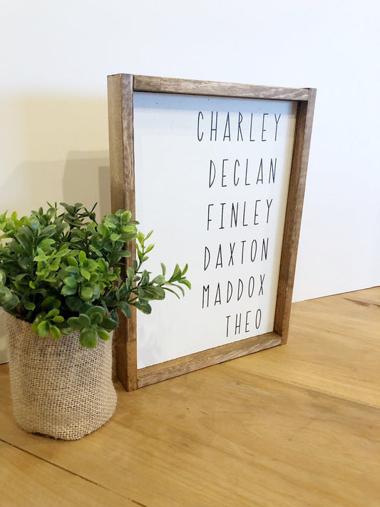 Listed Family Names